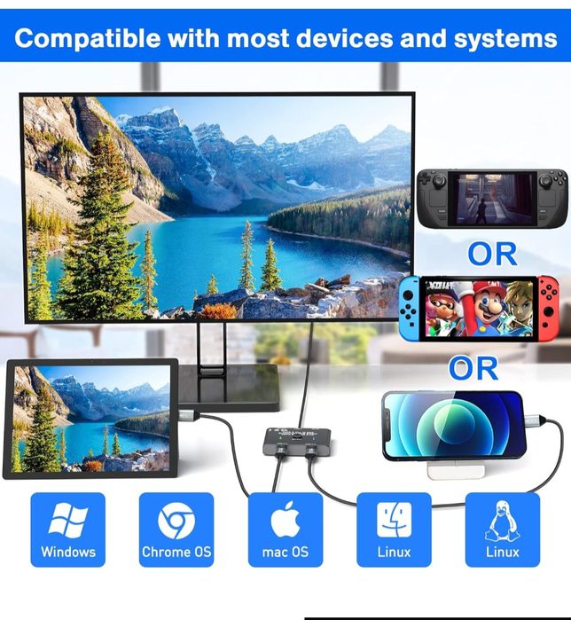 Comutator USB C 8K  bidirecțional KVM 10 GB