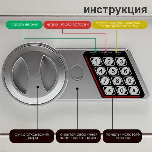 Сейф Kuvert "25ELB"