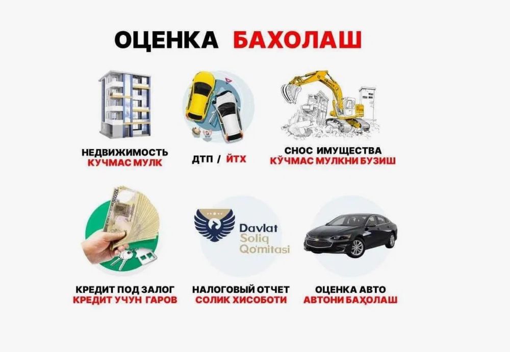 Baholash xizmati / Оценка / Mulk solig’i uchun baholash