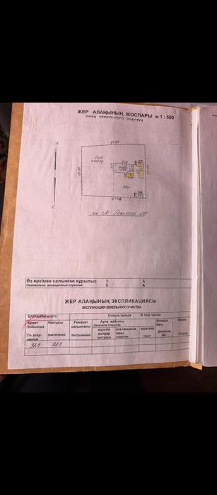 Жер телімі сатылады