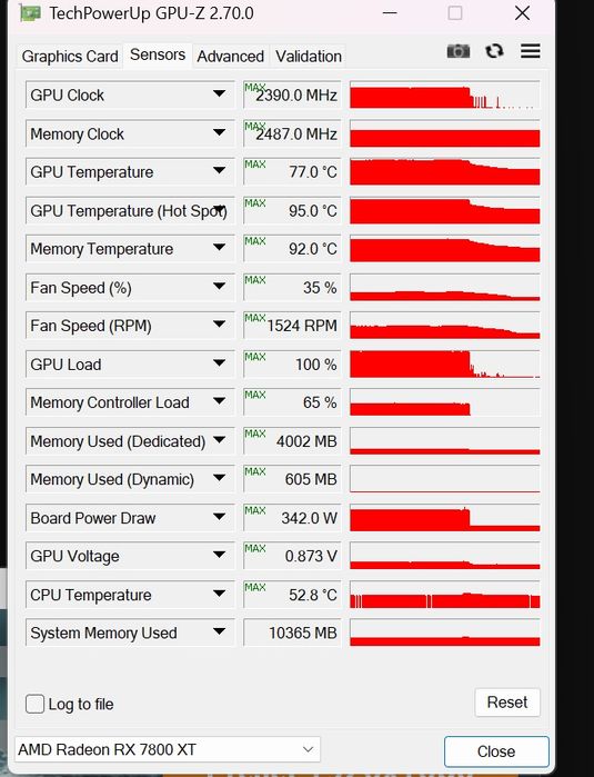 Видеокарта Sapphire Nitro+ AMD Radeon RX 7800 XT 16GB (Гаранция до декември от озон)
