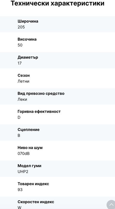 205 50 17 Kelly by Good year Made in France Замъка Ямбол