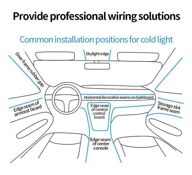 Интериорно LED Амбиентно Осветление на Автомобили 3м. Лилаво
