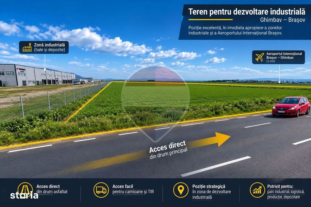 Teren 89,829 Mp De Inchiriat | Ghimbav – Aeroport Brasov