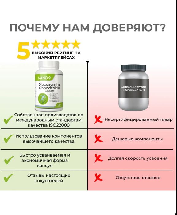 Глюкозамин Хондроитин МСМ (bir dona qolgan)