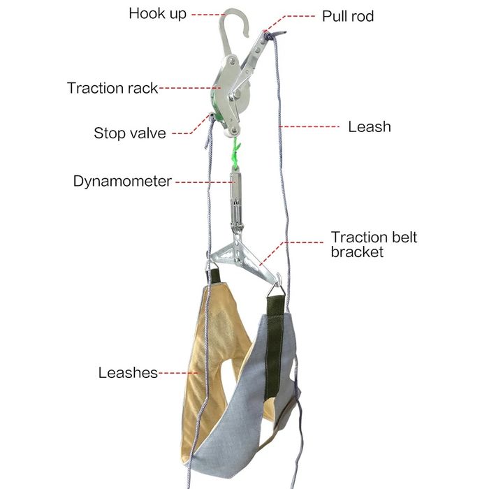 Вытяжка шеи лечение протрузии грыжи остеохондроз позвоночника петля
