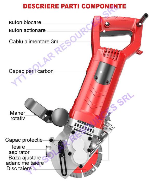 Masina slituit caneluri beton 5 discuri dia D133/D160, 2700W