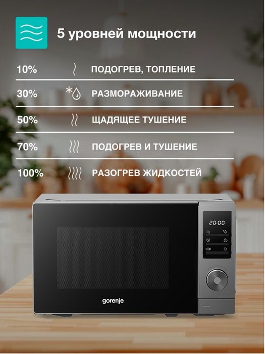 Микроволновая печь (СВЧ) Gorenje MO20A3T4