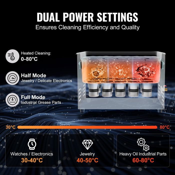 Curatator Ultrasonic 30L 600W cu Degazare 40kHz