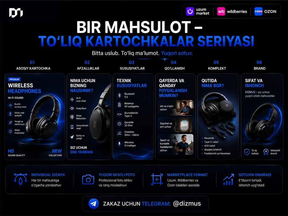 Дизайн карточек для Uzum, Wildberries, Ozon