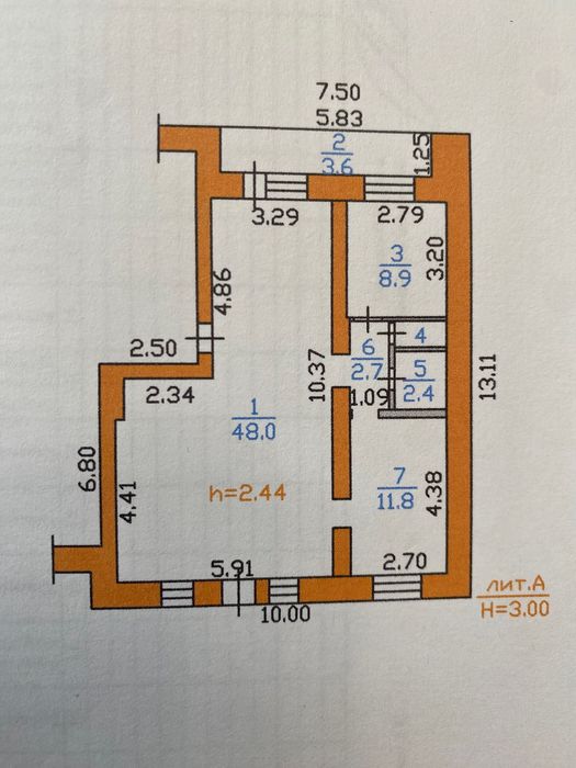 Продам арендный бизнес
