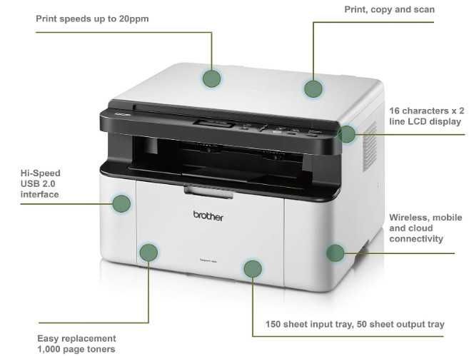 Многофункционален лазерен принтер Brother DCP-1610W 3-в-1