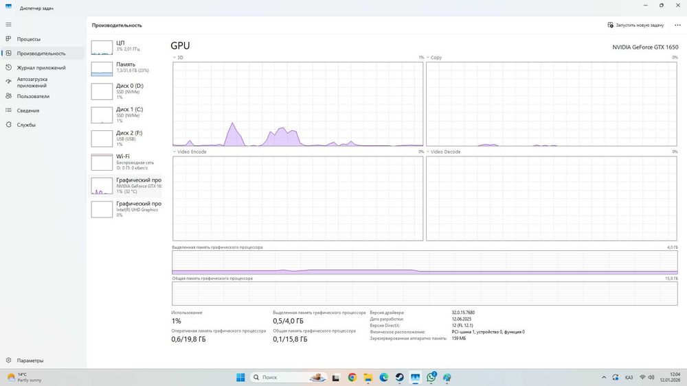 мини ПК Intel NUC