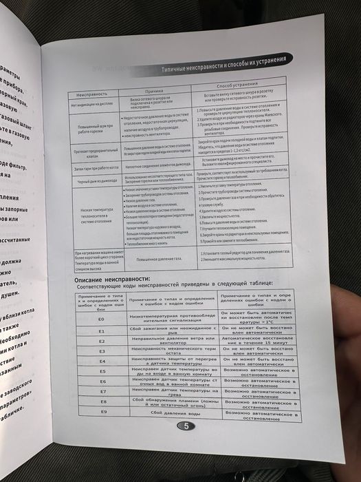 Продам газовый котел оптом и розницу