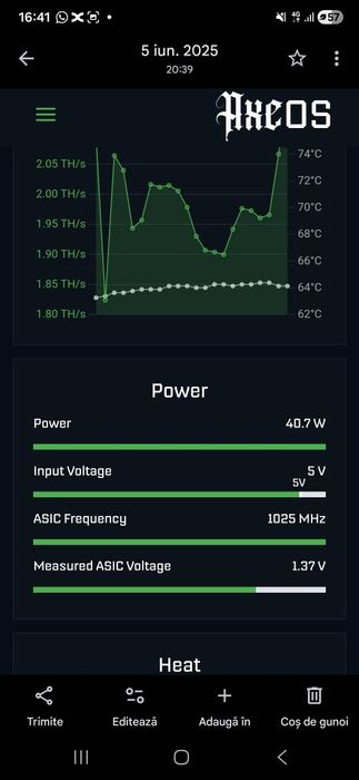 Vând miner bitcoin bitaxe