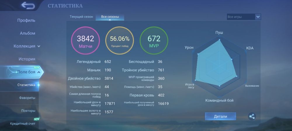 Мобайл легендс акк сатылады