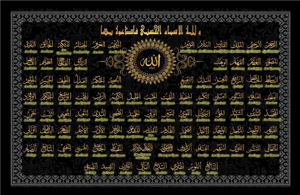 Картины на холсте мусульманские