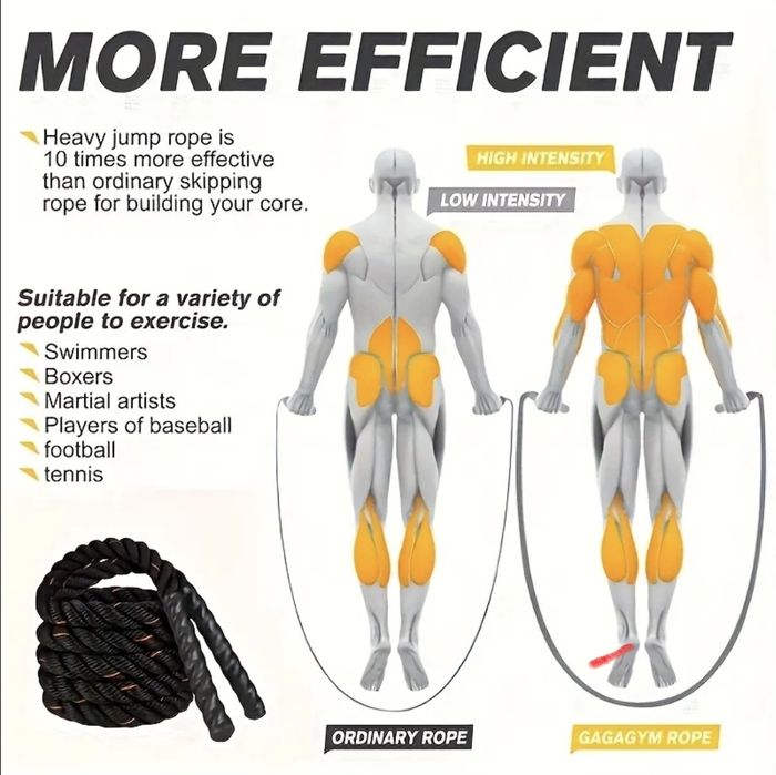 ДЕБЕЛО утежнено въже за скачане – максимален ефект за кратко време