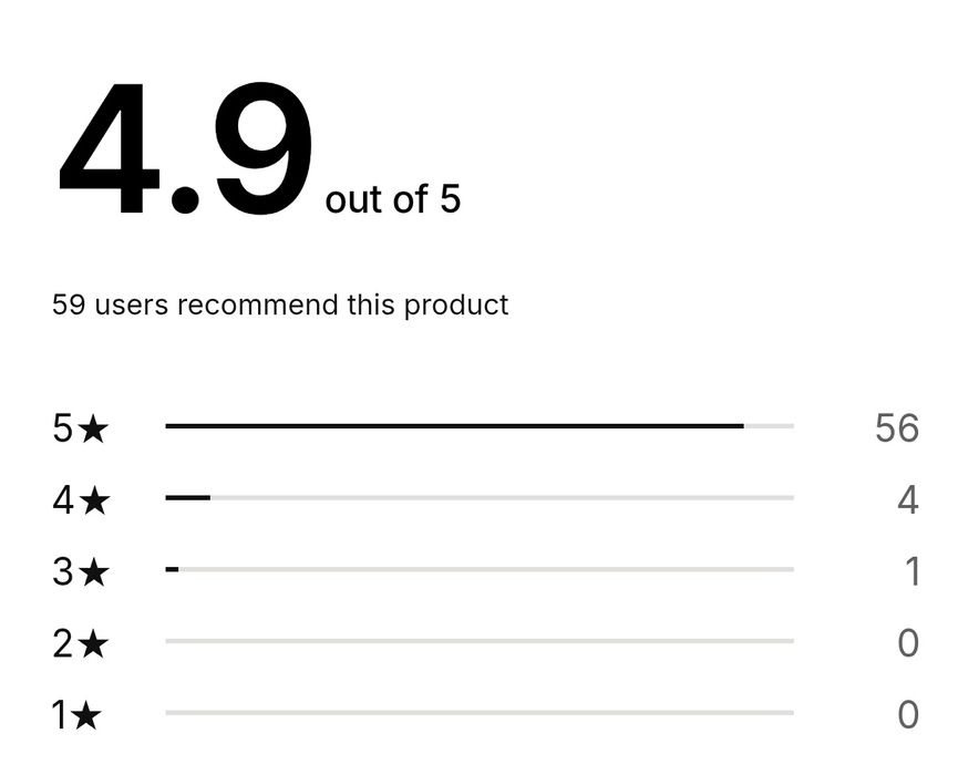 Зимно ски детско яке Quechua момиче/момче. 3-4 години. SH500 MOUNTAIN