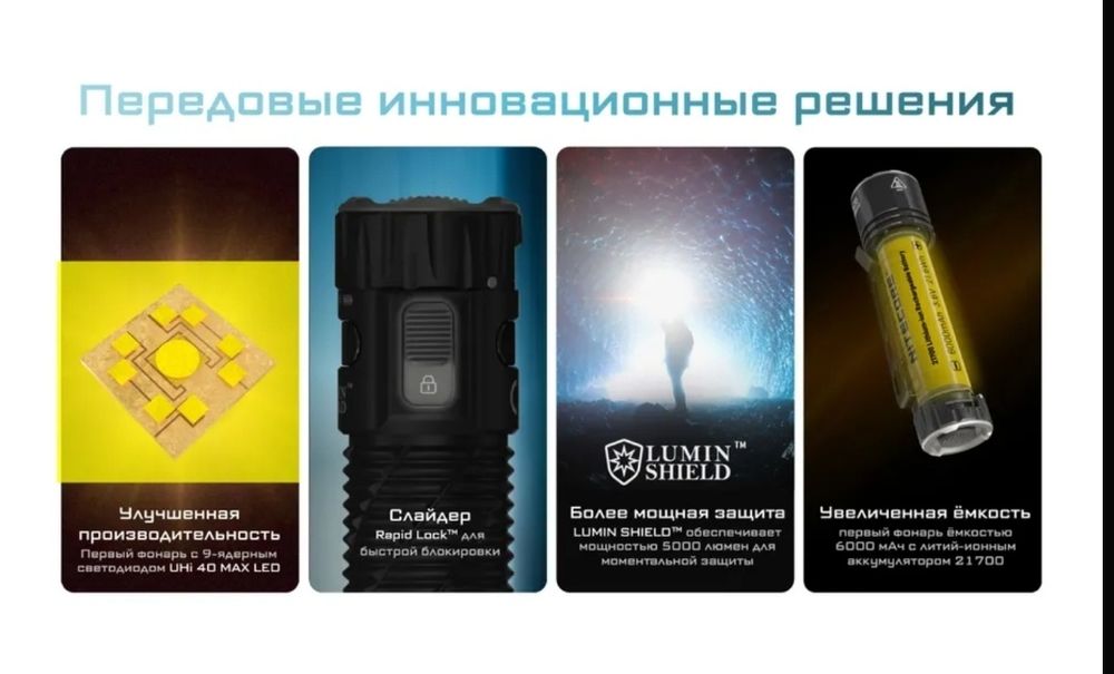 Повседневный фонарь EDC NITECORE EDC35 NiteLab UHi 40 MAX LED