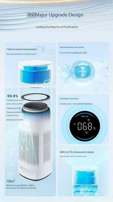 Увлажнитель/очиститель воздуха MIDEA K10G