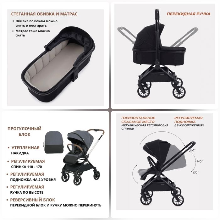 Коляска Ining Baby 2в1