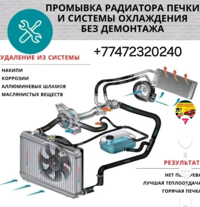 Ремонт ГБЦ, Все уссури СТО, Компьютерная диагностика