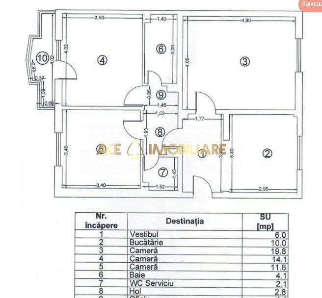 3 Camere de inchiriat | Cotroceni | 2 Bai | Parcare Inclusa | 75MP
