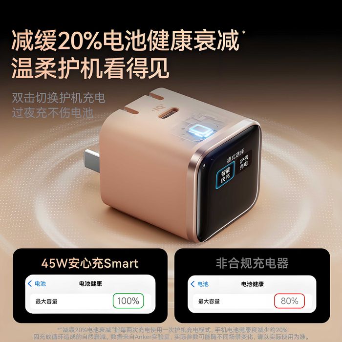 Anker Nano Smart GaN 45W с AI-дисплеем для iPad MacBook и iPhone 16 17