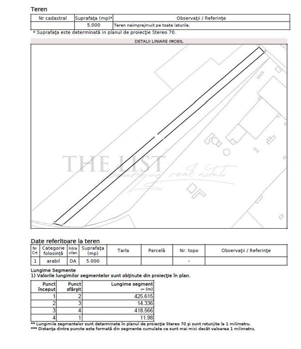 Teren De Vanzare In Buftea 12250Mp