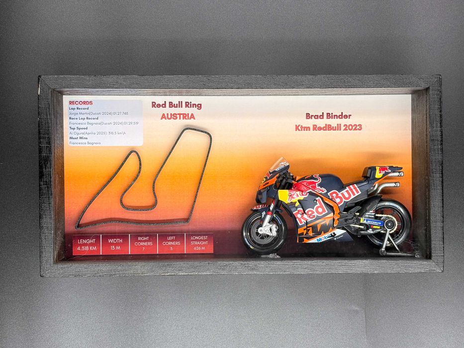 Frame-uri MotoGP handmade