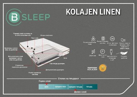 Матрак 180-200 Kolajen Linen от Беллона пловидв матраци
