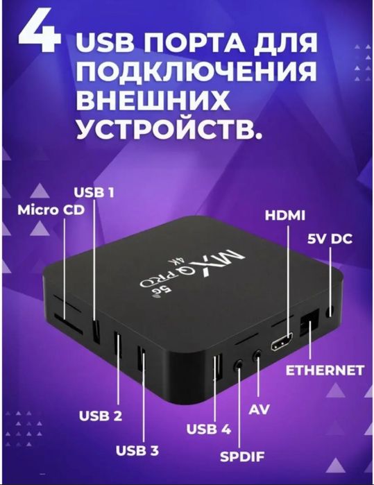 MXQ сделайте из старого телевизора новый андроид телевизор