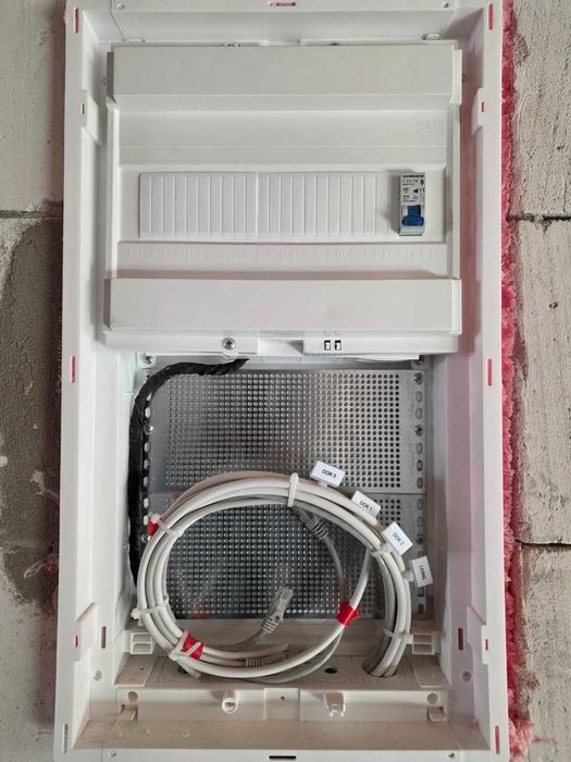 Tablouri electrice moderne | Protecție reală pentru casă și apartament