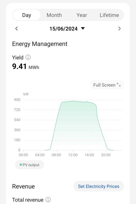 Продава се Парцел в с. Иново, Област Видин - 12000 кв.м за 113 €/кв.м - Снимка #9