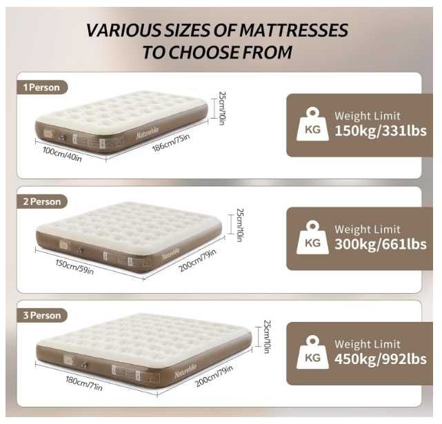 Матрас надувной-200х180х25 см Насос и доставка бесплатно