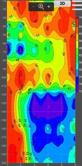 Сондажи за вода,откриване на вода за сондажи.с георадар до 3000 метра.
