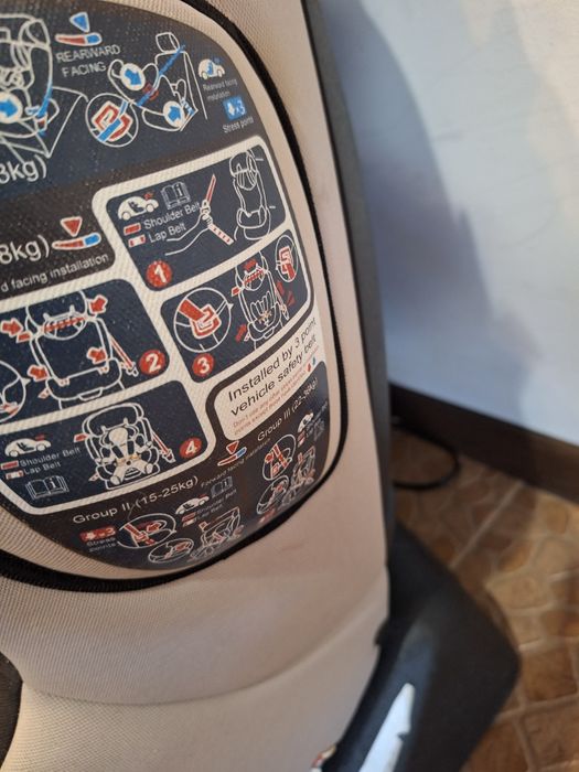 Столче за кола 0-36- chipolono 4max