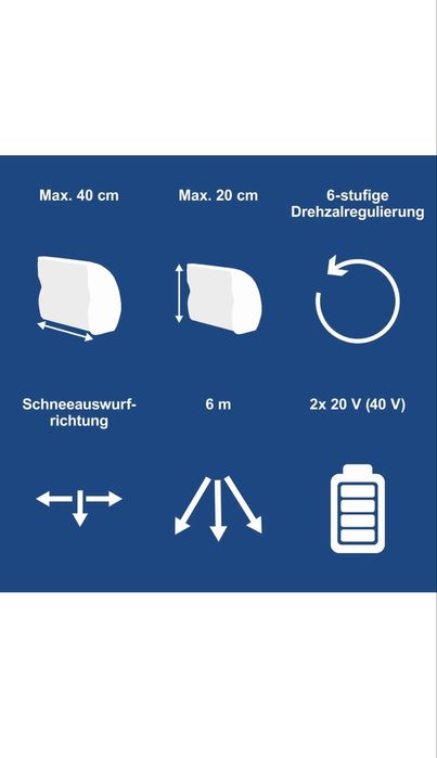 Акумулаторен снегорин Scheppach BC-SNB410-X