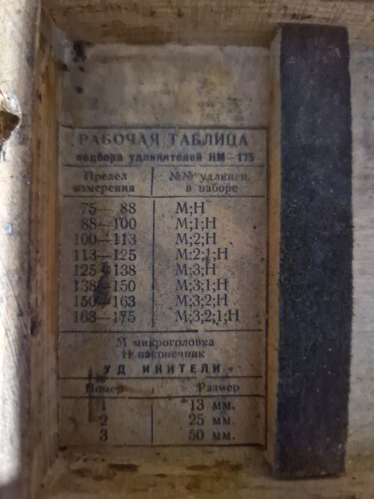 Продам инструмент