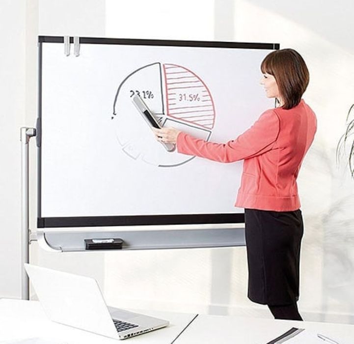 Маркерная доска, пробковая доска в Караганде