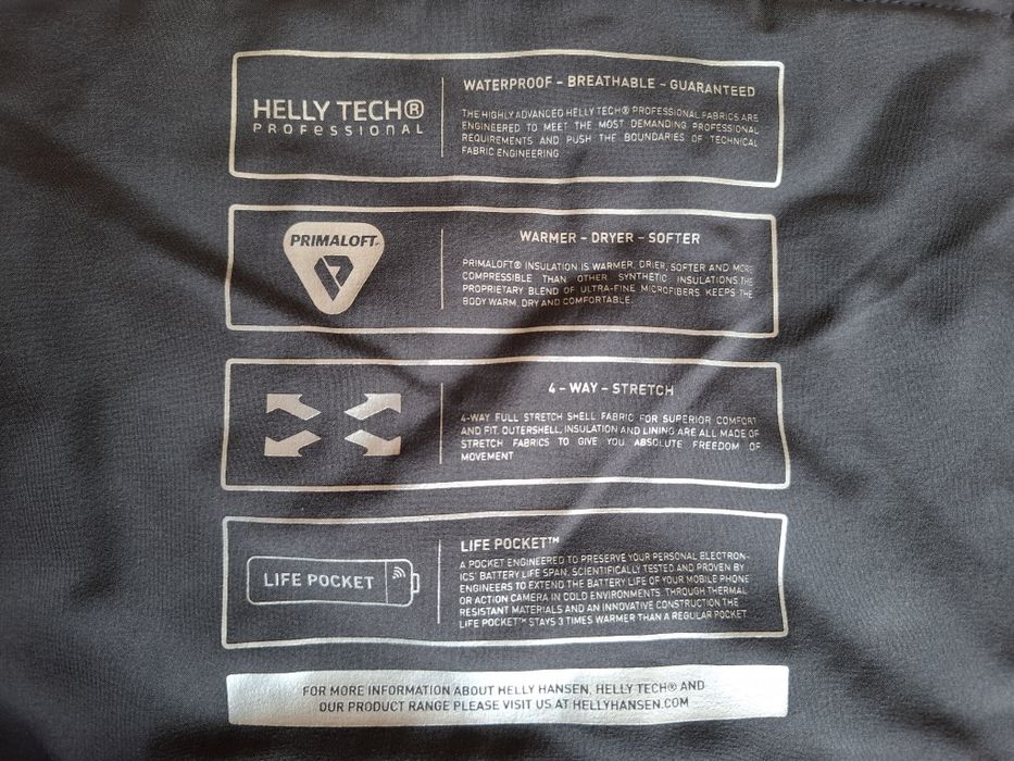 Ски яке Helly Hansen