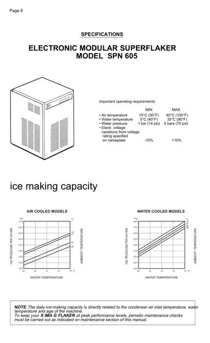 Ледогенератор 600кг Scotsman-Simag трошен лед