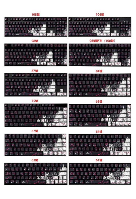 146 Капачки Кийкапове Gaming Keycaps Cherry Profile MX за клавиатура