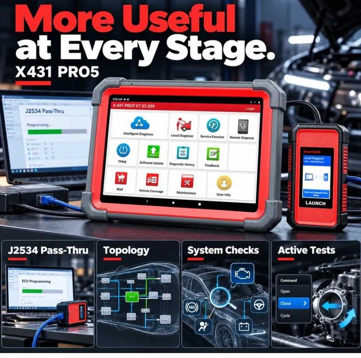 Diagnoza / Tester Launch X431 PRO5 2026 Originala