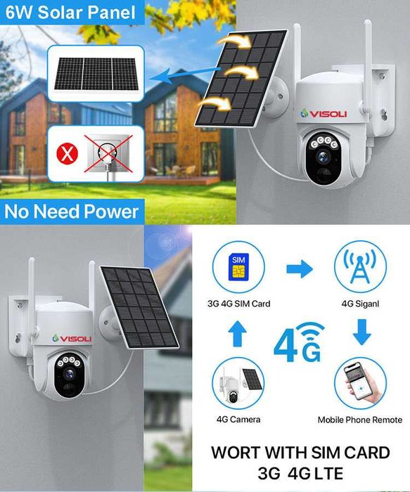 Camera de supraveghere Sim 4G cu Panou Solar Visoli® VS-S50 4G, 4MP
