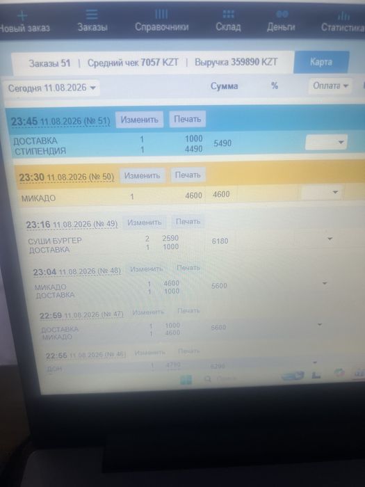 Продается действующй бизнес.