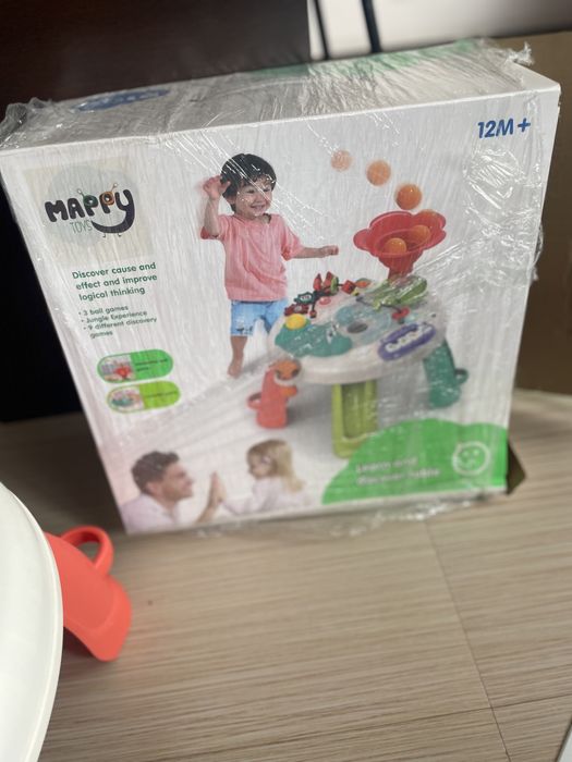 Масичка с активности mappy