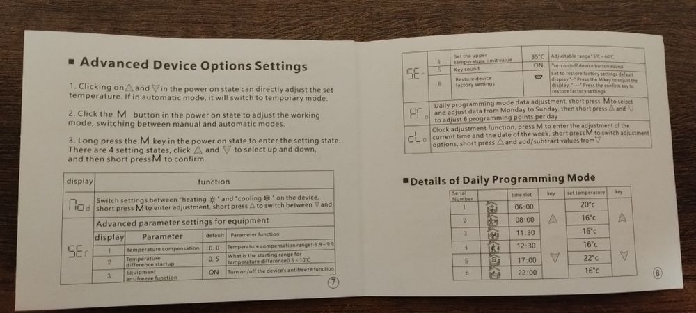Termostat centrala WIFI Tuya - Nou
