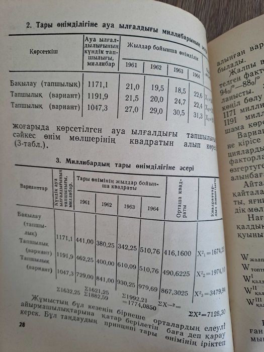 Кітап       Тары